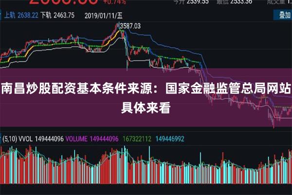 南昌炒股配资基本条件　　来源：国家金融监管总局网站　　具体来看